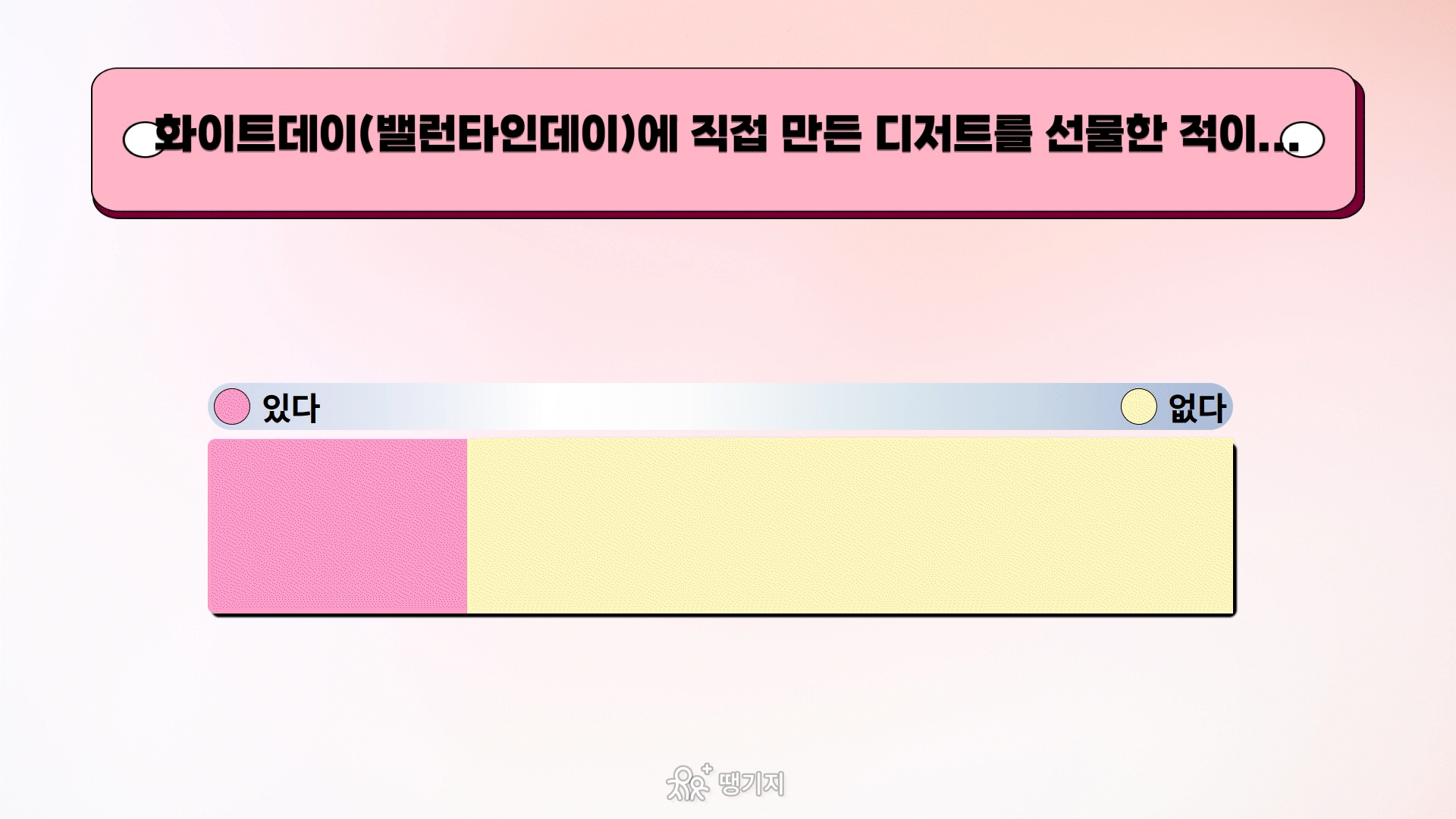 실시간 퀴즈 & 인터랙티브 방송